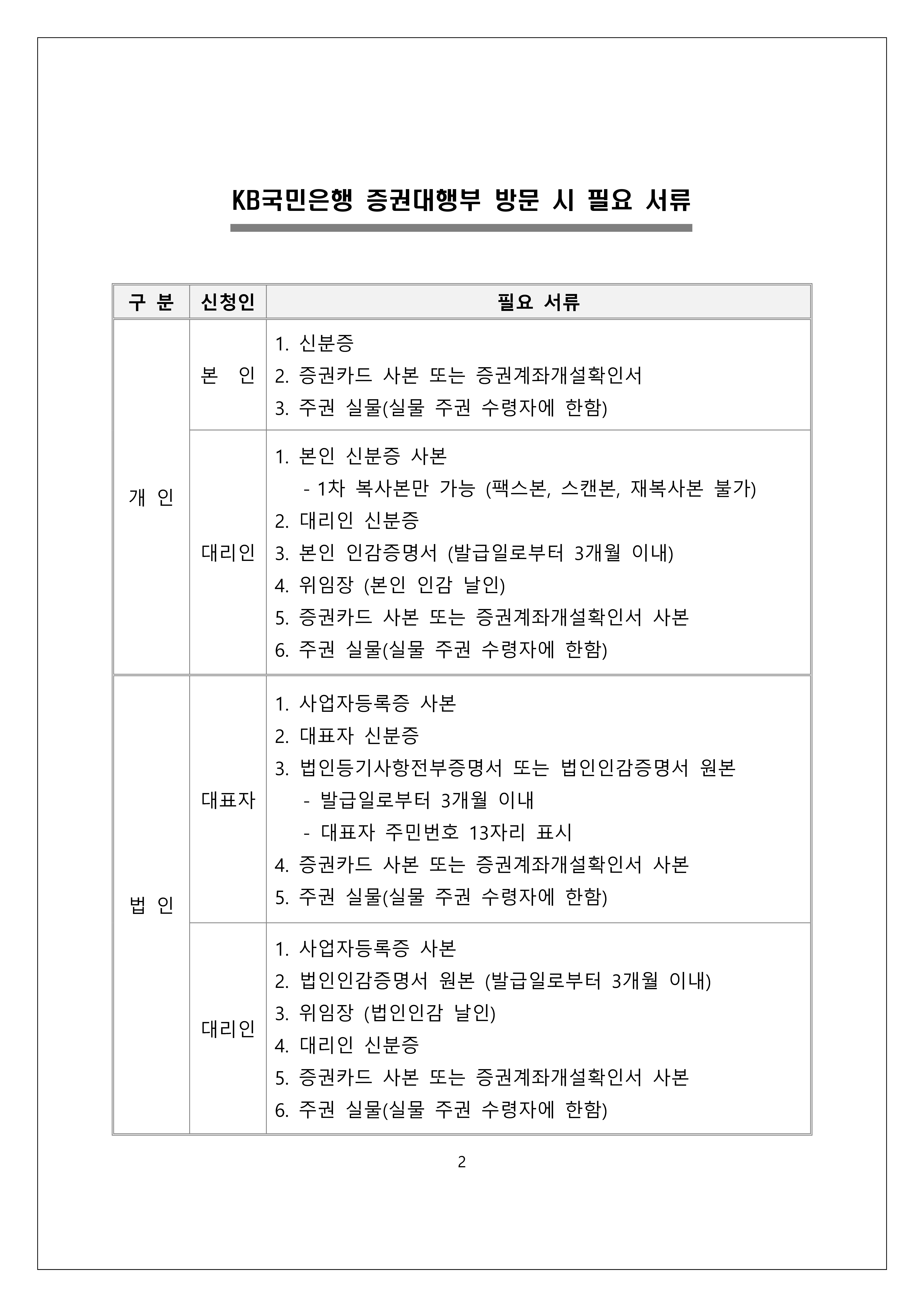 전자증권변경주주통지문(압타머사이언스)_2.jpg