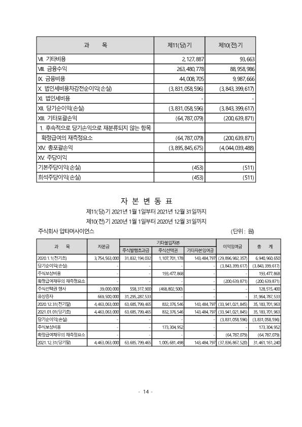 제11기 주주총회소집공고_15.png
