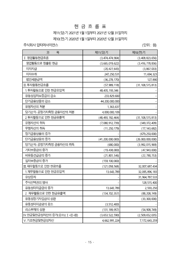 제11기 주주총회소집공고_16.png