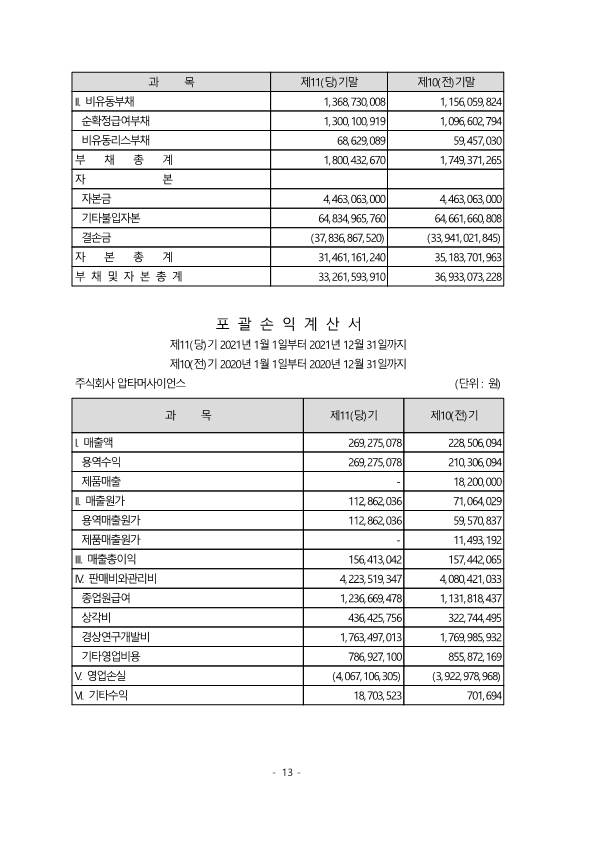 제11기 주주총회소집공고_14.png